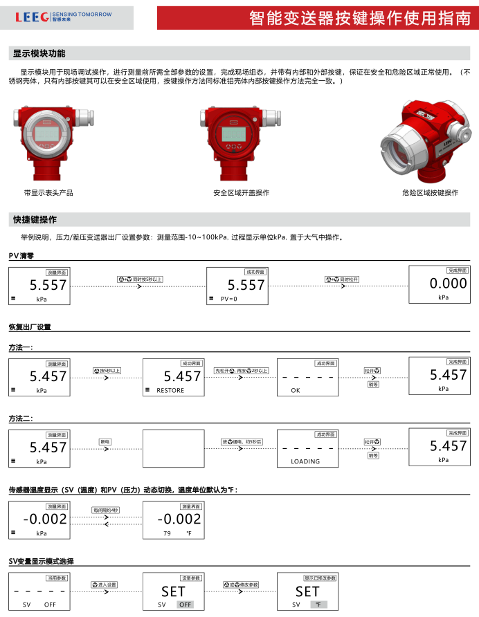 智能壓力變送器按鍵操作指南-完整菜單